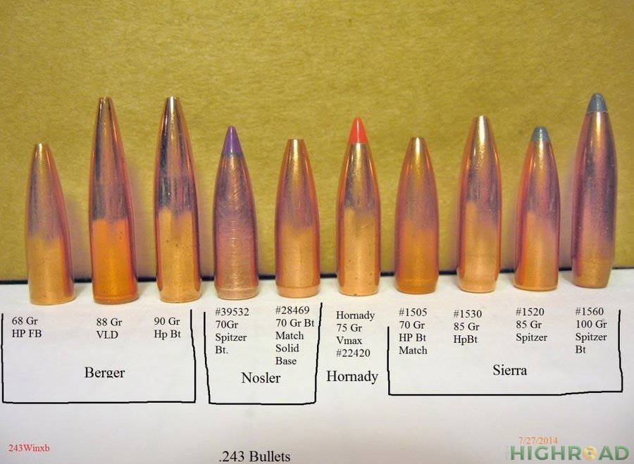 243 Bullets 6mm